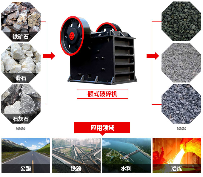 700t/h颚式矿石破碎机投资成本大概需要多少