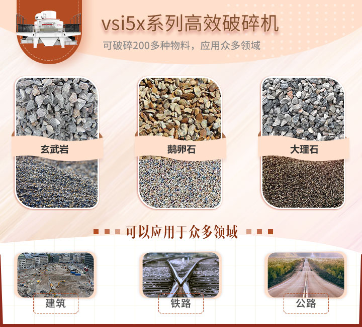 vsi5x系列离心冲击式破碎机应用领域