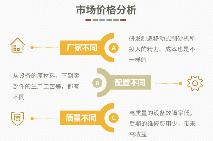 大型水洗砂机设备视频 厂家直销优惠报价