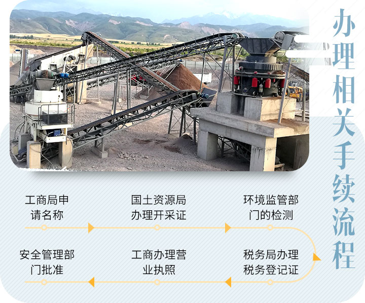 开一个机制沙场需要多少钱？投资10万能够开沙场吗？