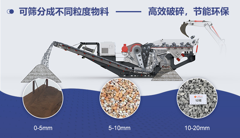 直销移动打砂机,15万到手上门建厂