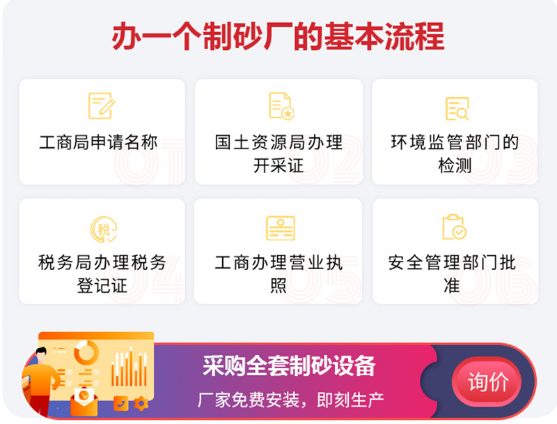 开办砂石场流程、选址、设备一步到位更清楚