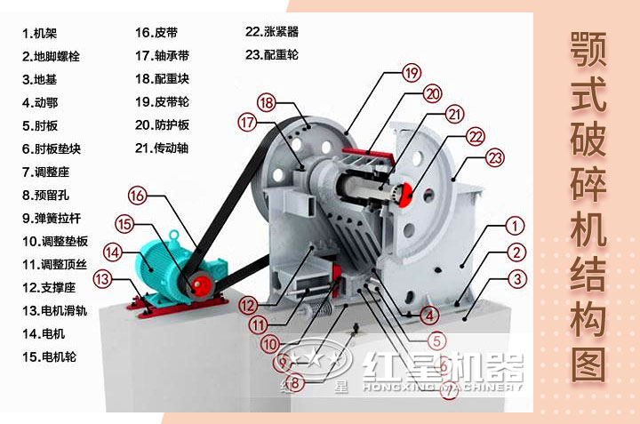 陶粒砂破碎机结构