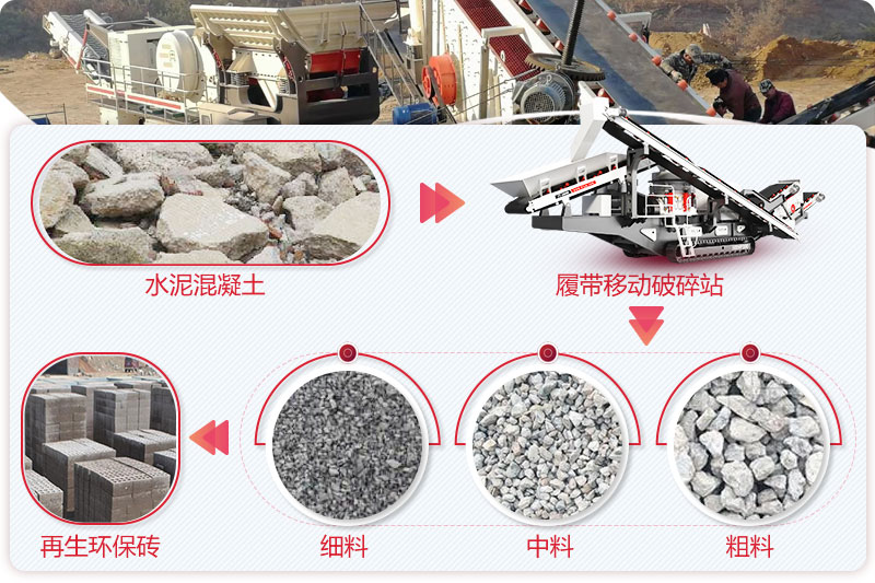 时产100吨移动建筑垃圾移动破碎站多少钱可以买到？