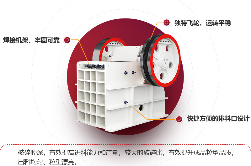 颚破机型号参数大全，报价是多少？