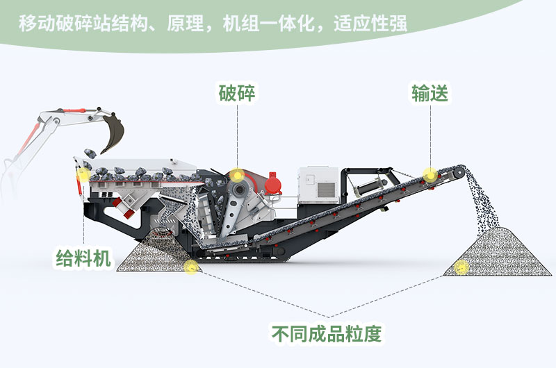 河南履带式石料破碎机介绍_含图片及生产视频